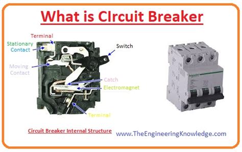 soap2day circuit breakers|Circuit Breaker: What it is And How it Works .